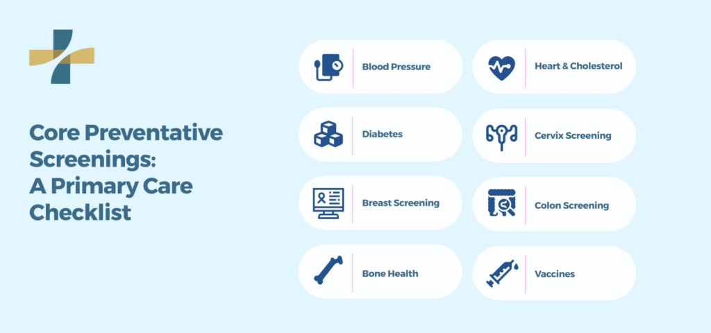 Core Preventive Screenings: A Primary Care Checklist