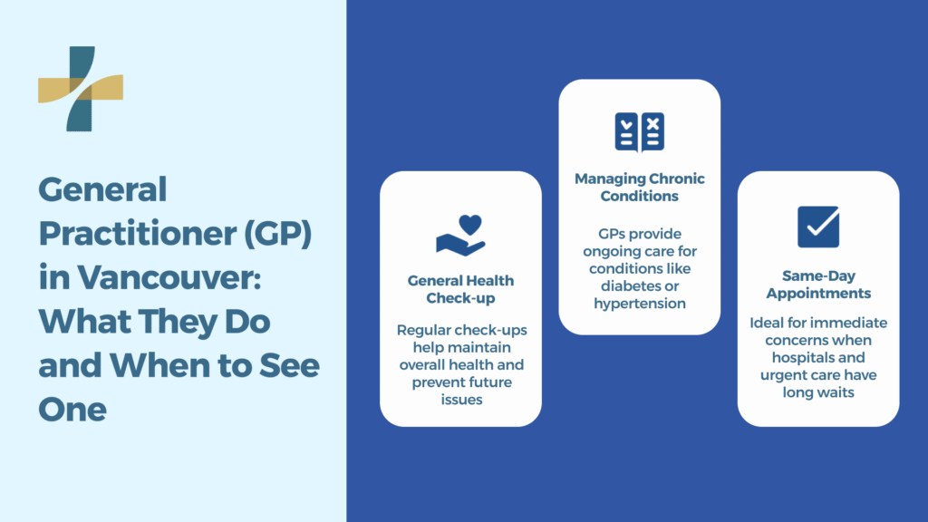 General Practitioner in Vancouver: What they do and When to see one