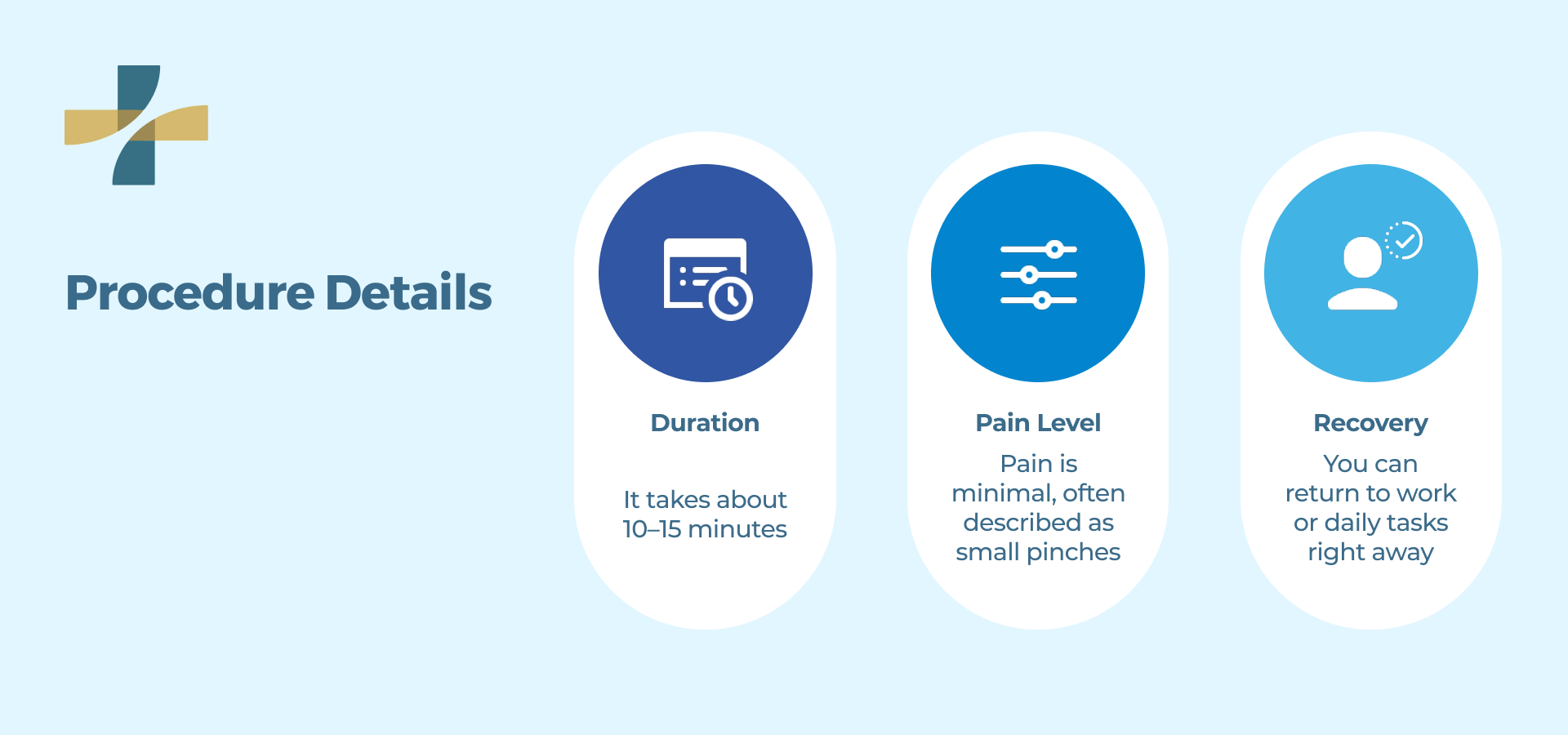 The Botox Procedure Explained