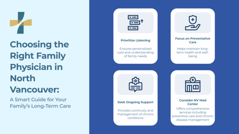 Choosing the Right Family Physician in North Vancouver