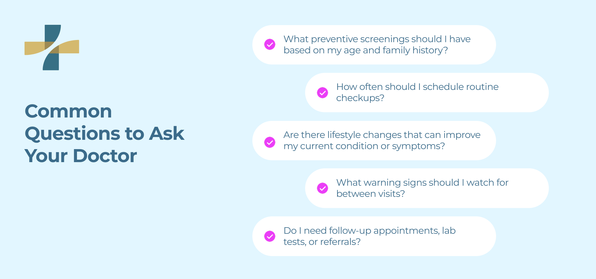 Common Questions to Ask your Doctor