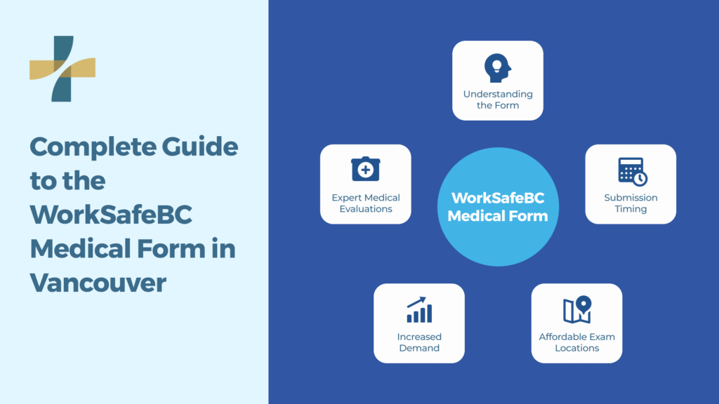 Complete Guide to the WorkSafeBC Medical Form in Vancouver