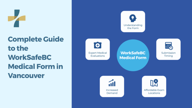 Complete Guide to the WorkSafeBC Medical Form in Vancouver