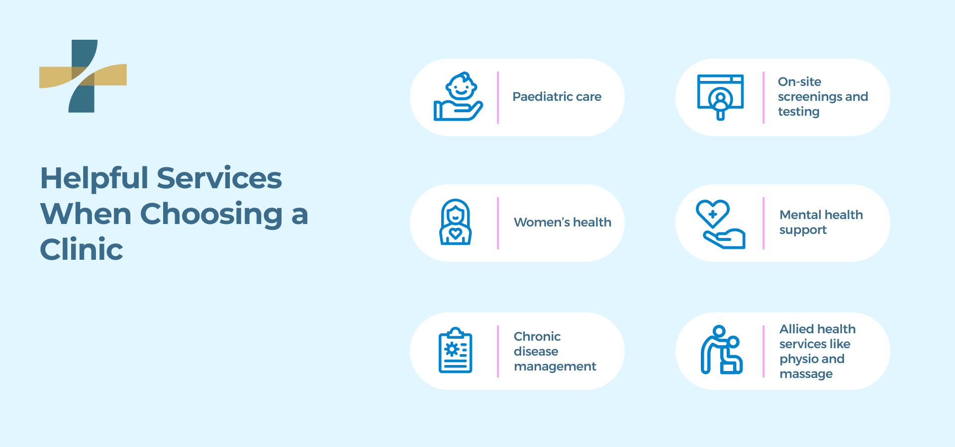 Helpful Services when Choosing a Clinic