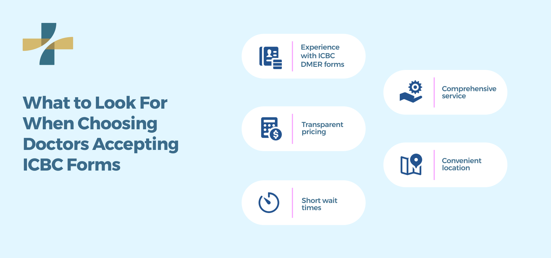 What to look for When Choosing Doctors Accepting ICBC Forms