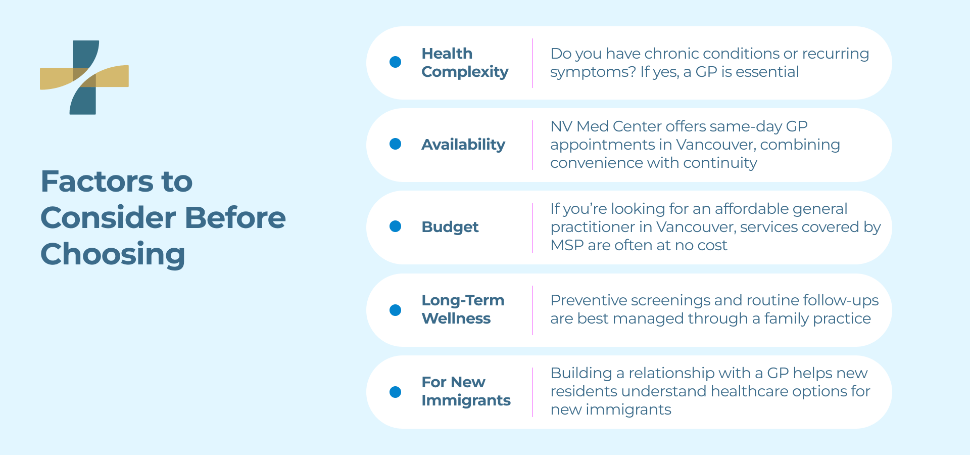 Factors to Consider Before Choosing