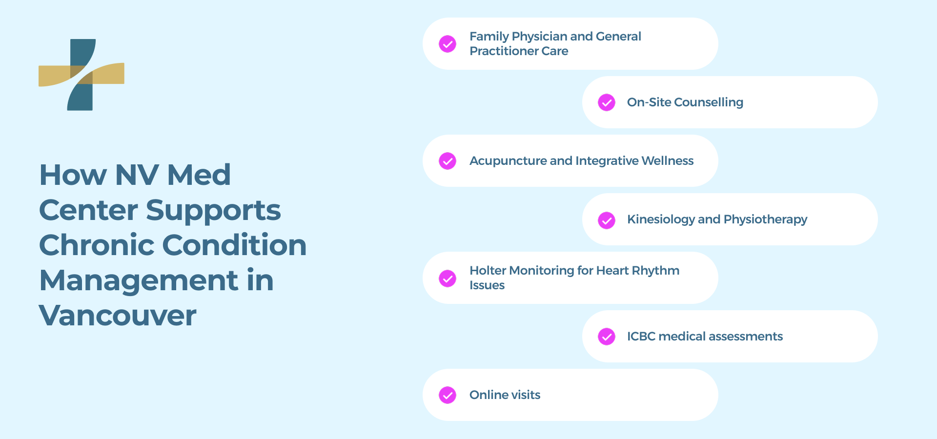 How NVMed Center supports Chronic Condition Management in Vancouver