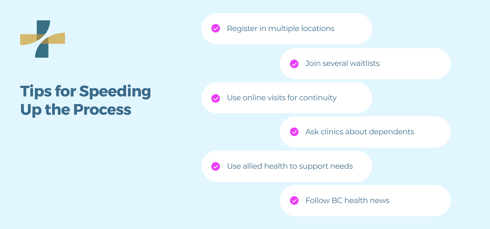 Tips for Speeding up the Process