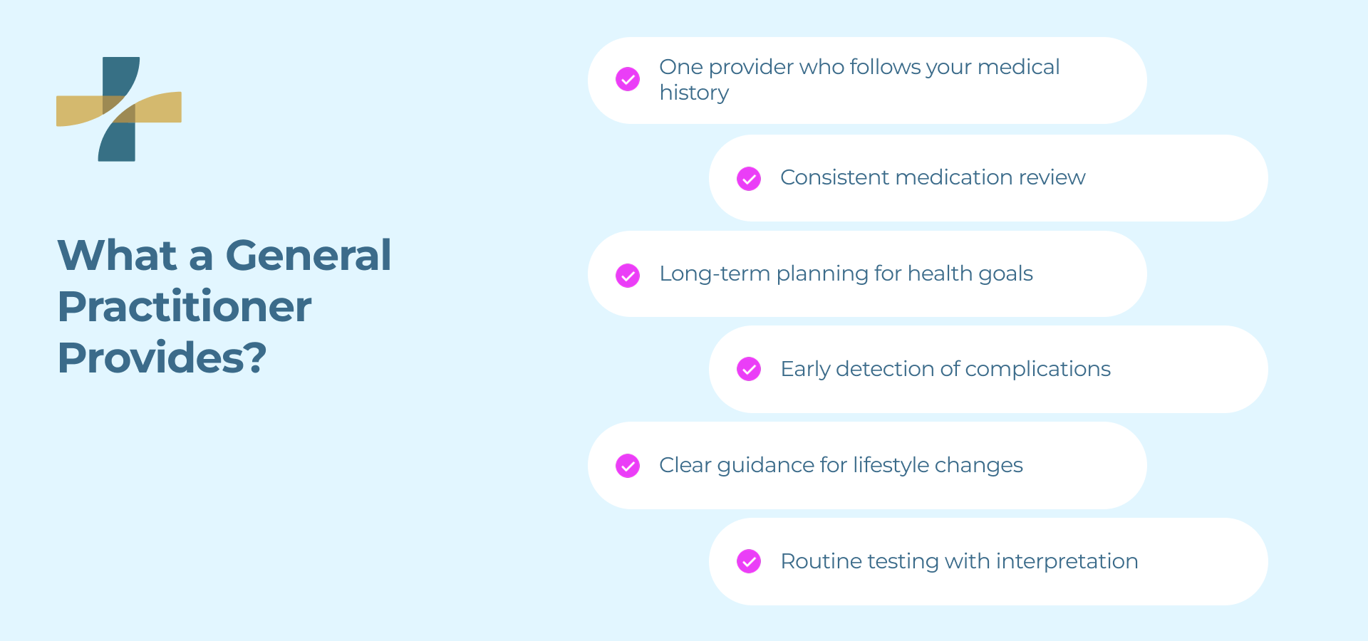 What a General Practitioner Provides?