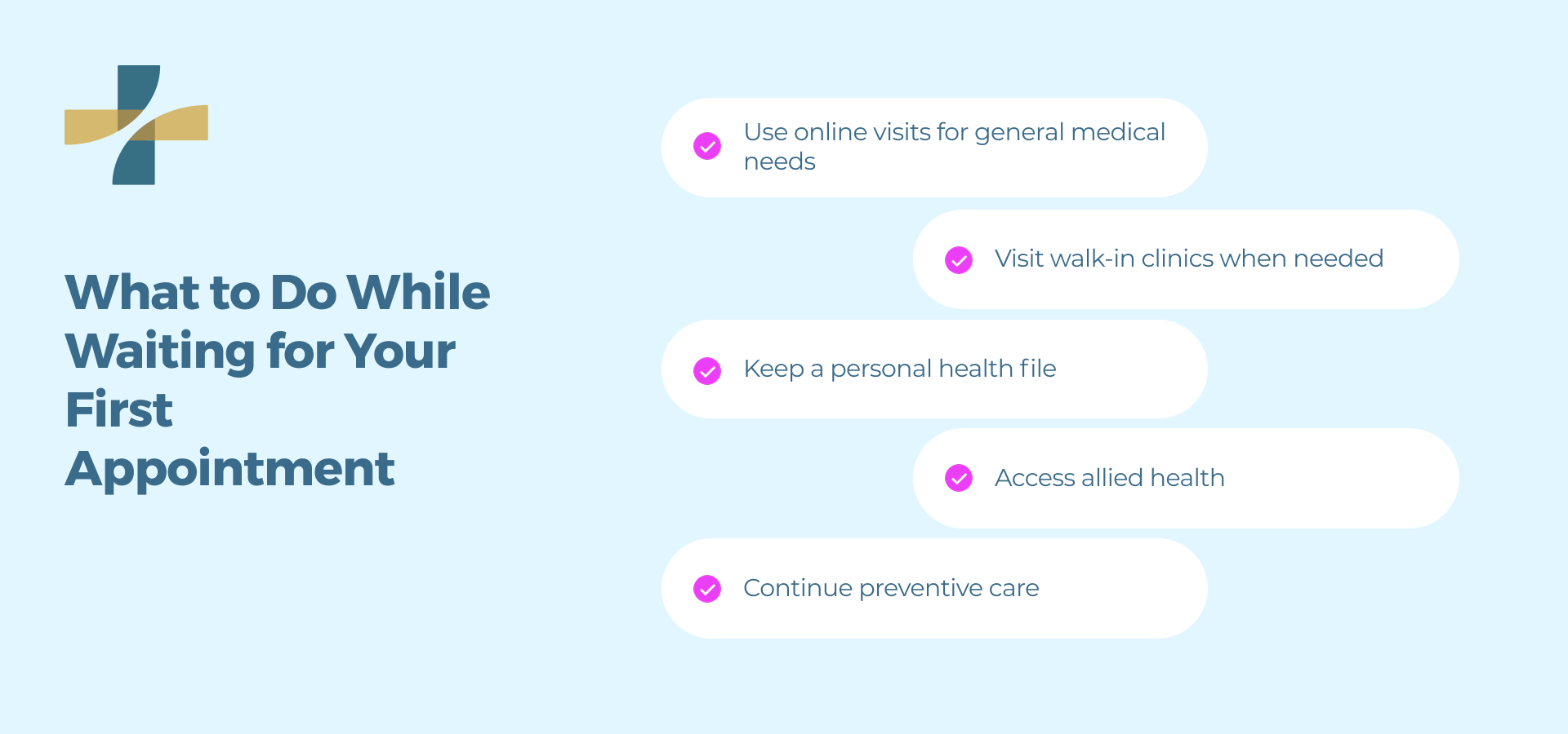 What to do while Waiting for your First Appointment