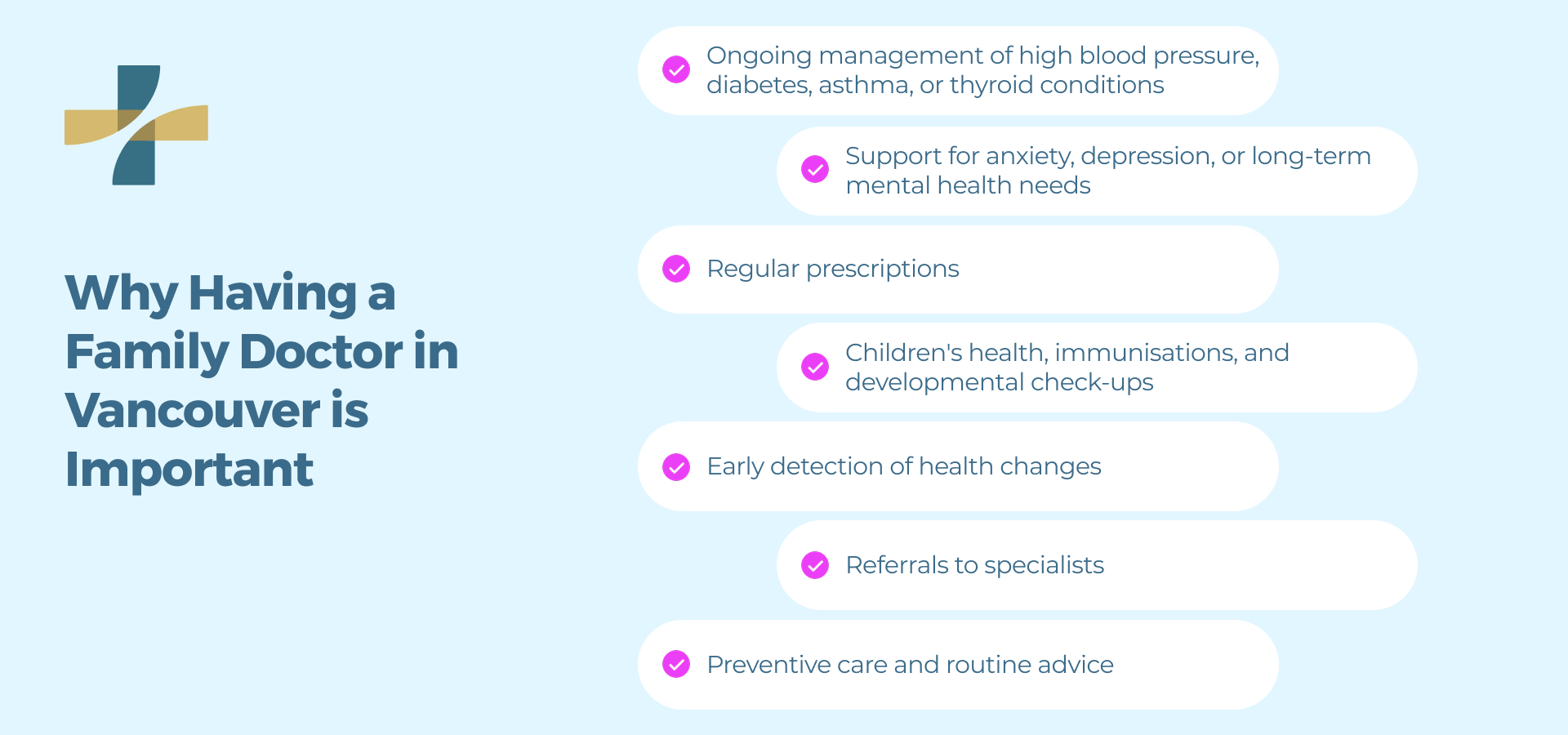Why Having a Family Doctor in Vancouver is Important