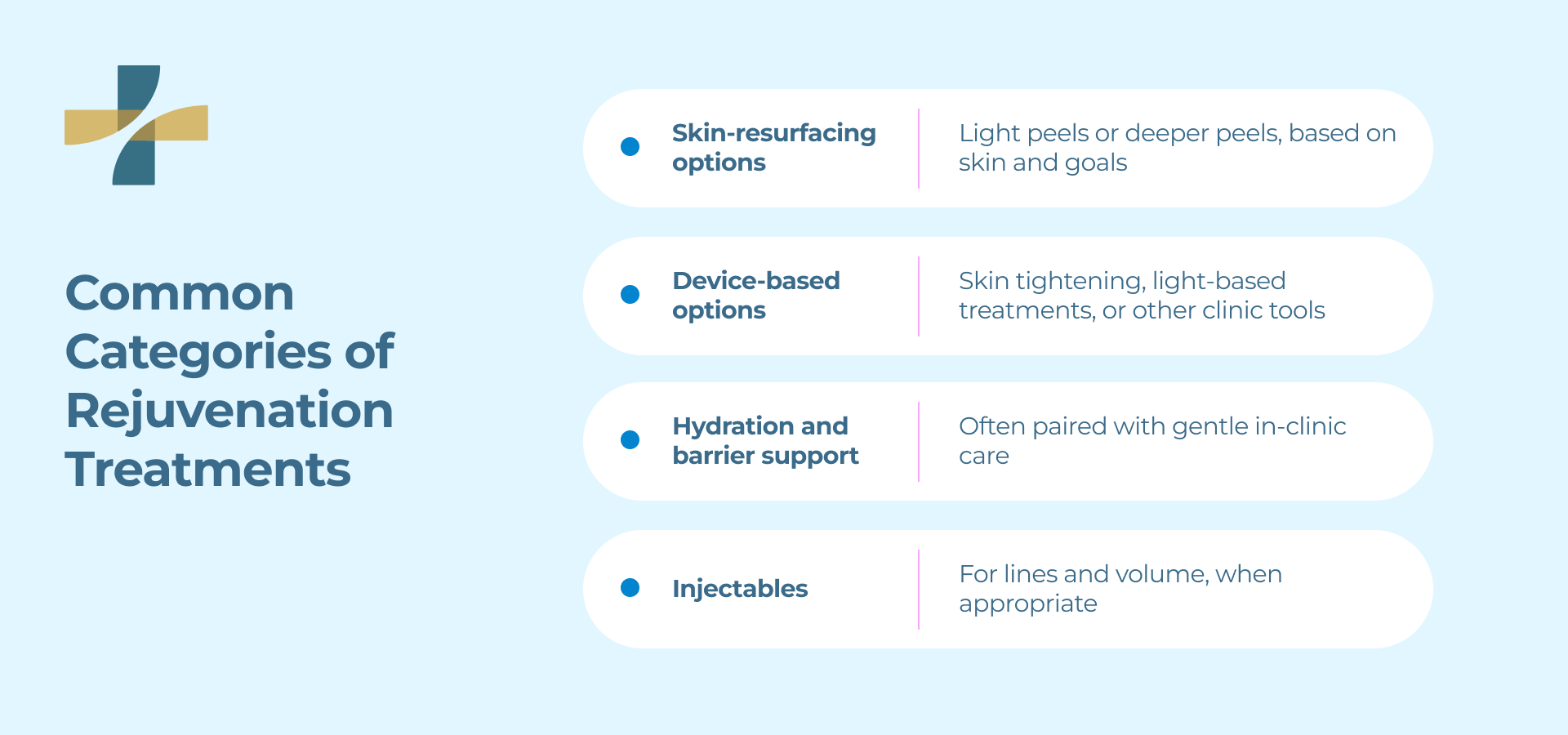 Common Categories of Rejuvenation Treatments