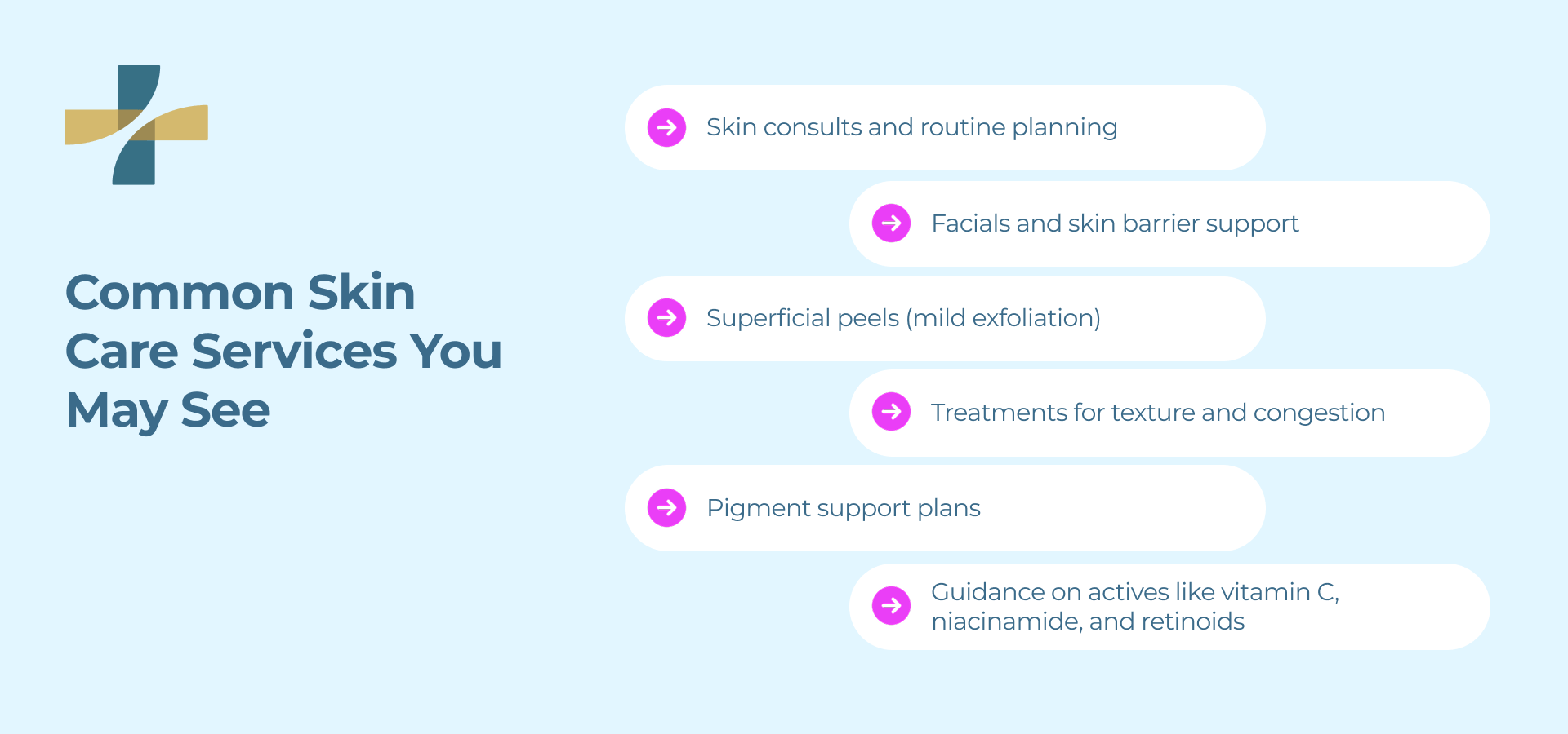 Common Skin Care Services you may See