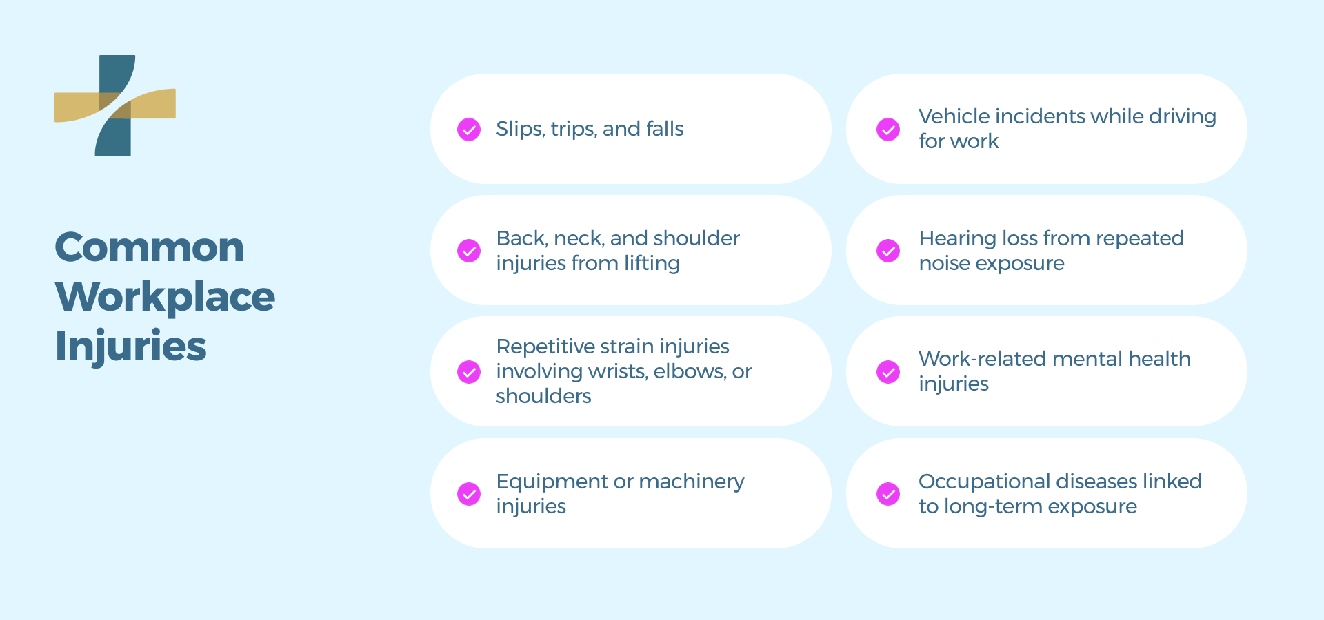Common Workplace Injuries