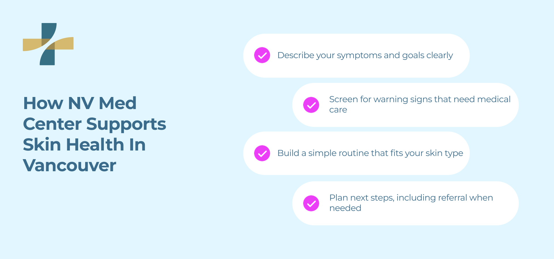 How NVMed Center Supports Skin Health in Vancouver