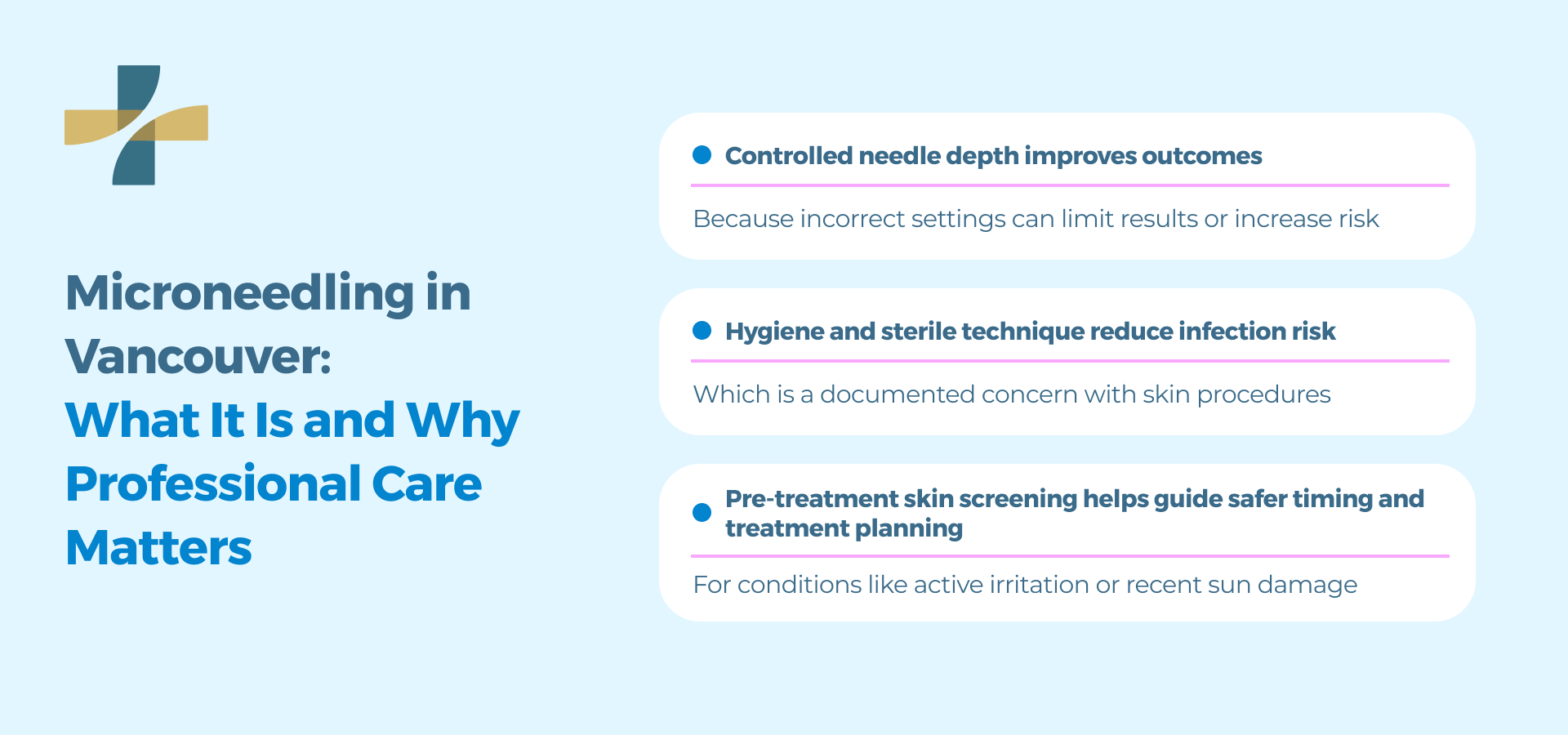 Microneedling in Vancouver: What it is and Why Professional Care Matters