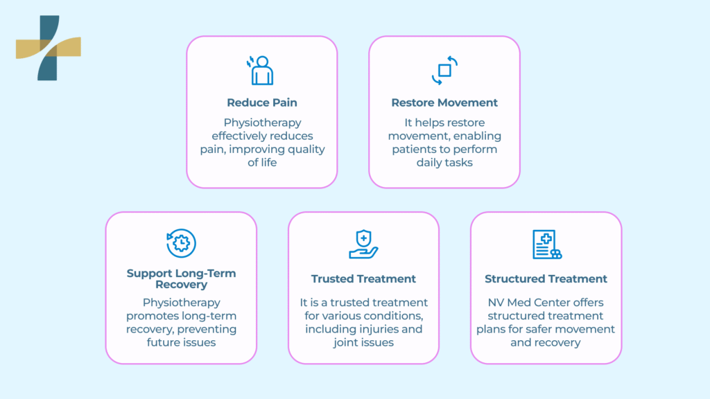 Top 5 Reasons to Choose NVMed Center for Physiotherapy in Vancouver
