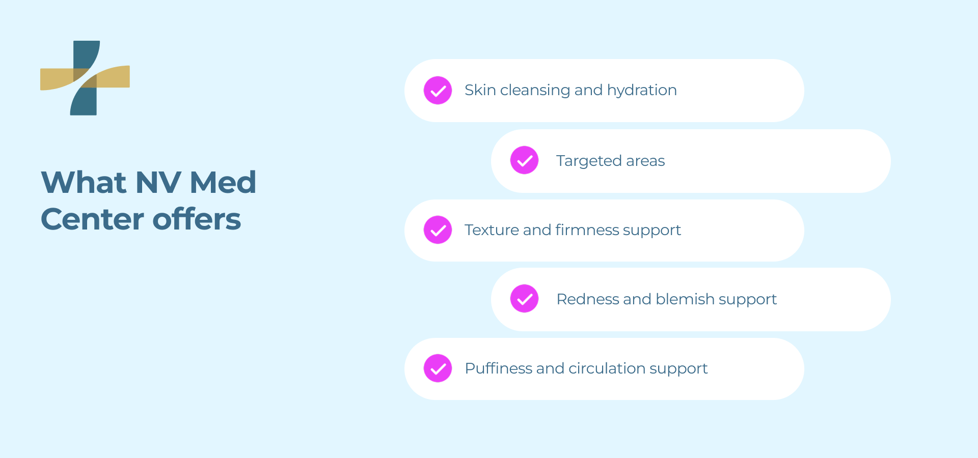 What NV Med Center offers