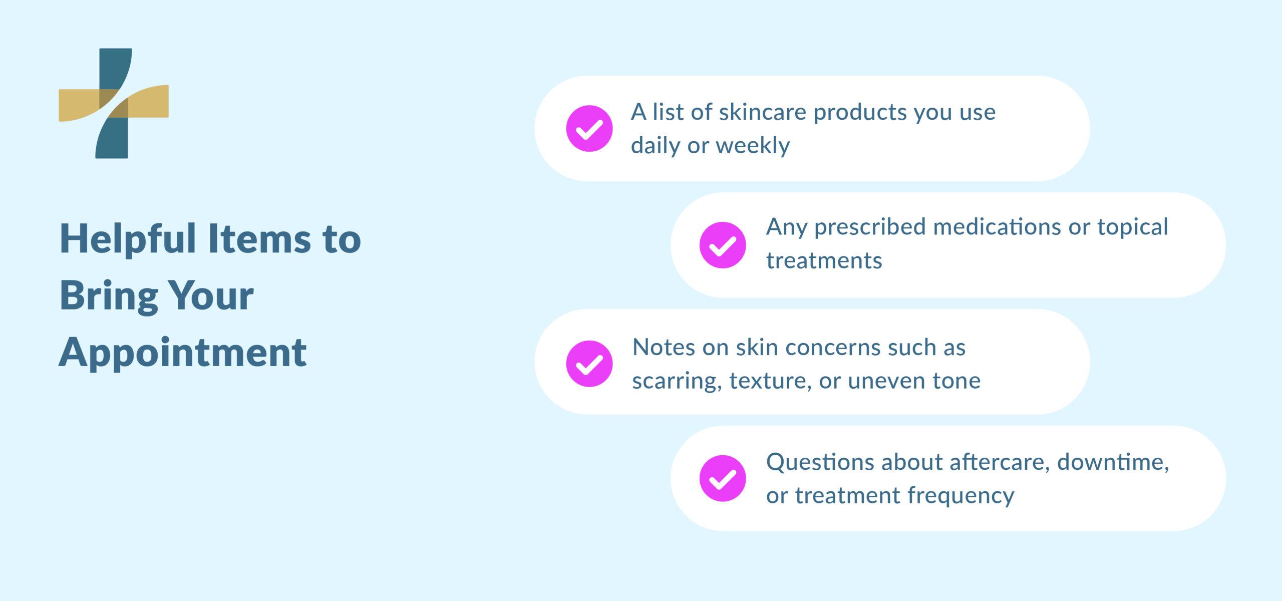 Micro Needling clinic visit checklist for skin consultation