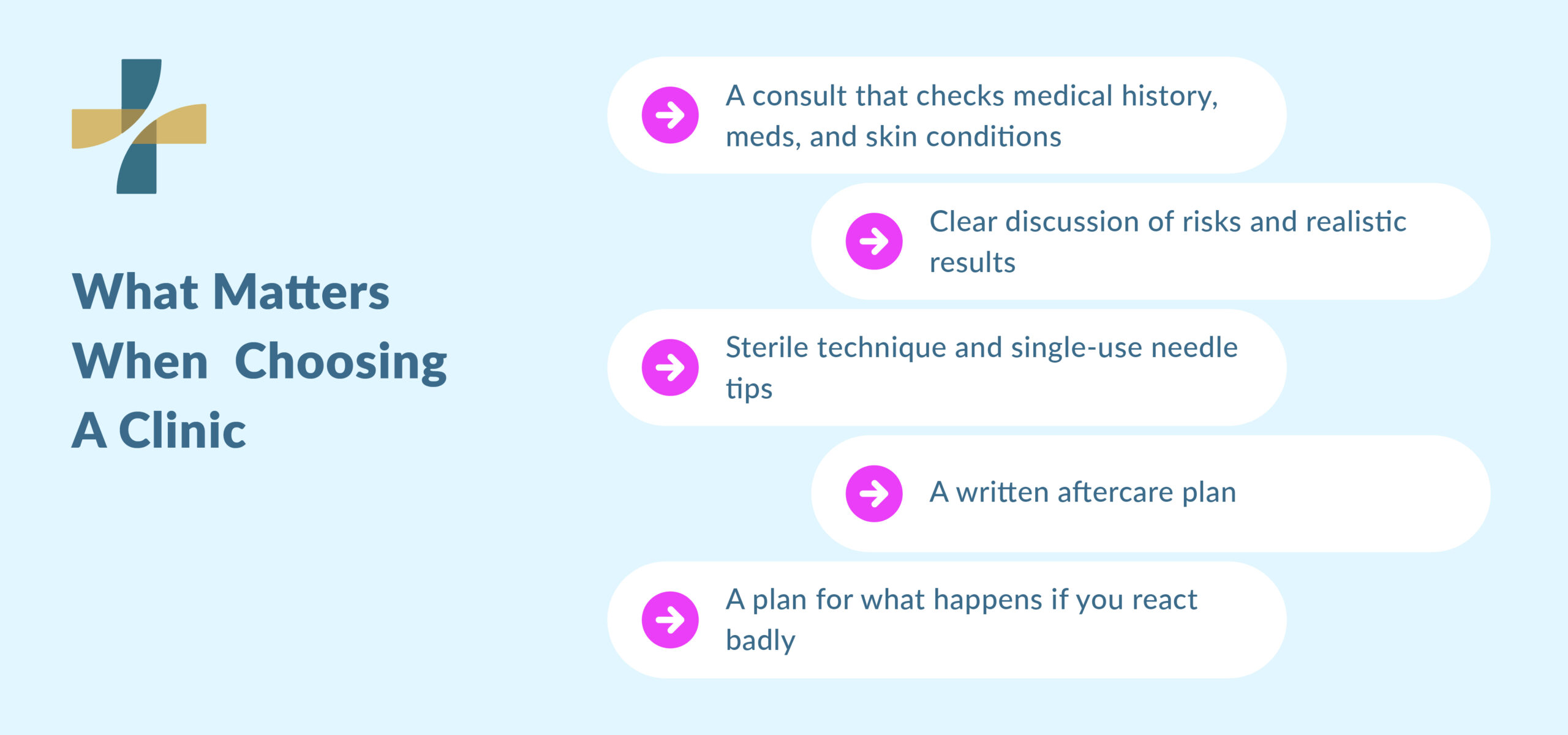 Before and after micro needling choosing a safe clinic