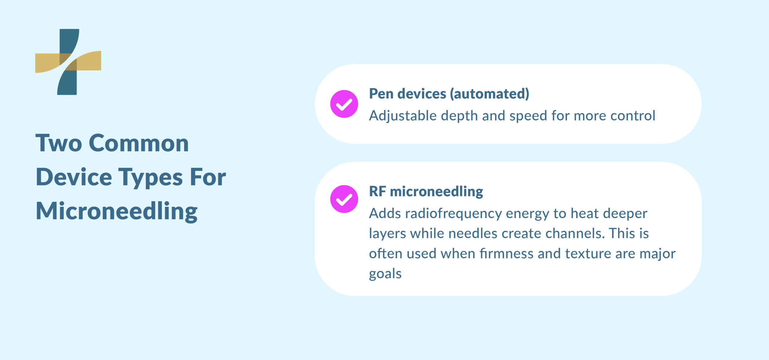Microneedling benefits with device types and RF treatment