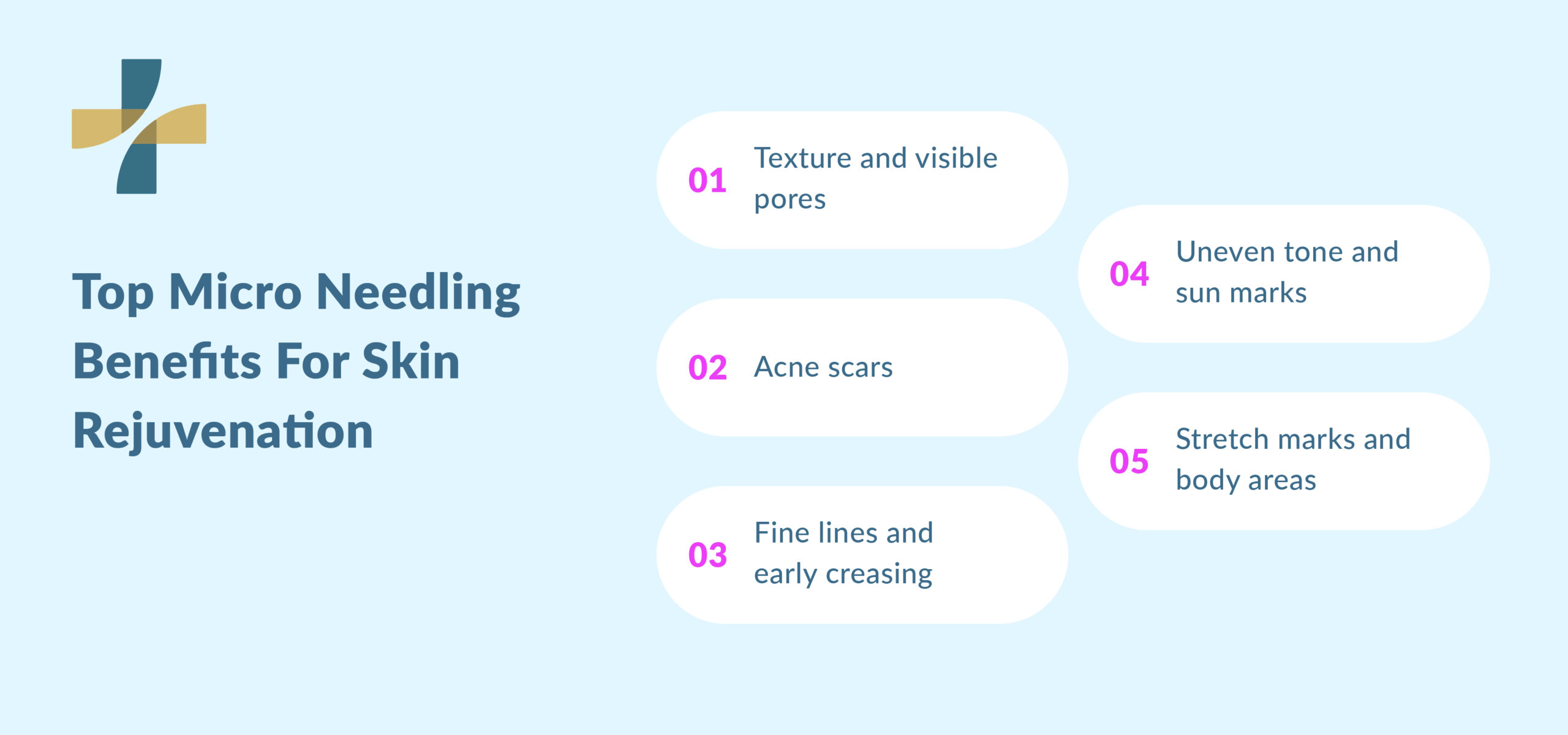 Microneedling benefits for skin texture acne scars and tone