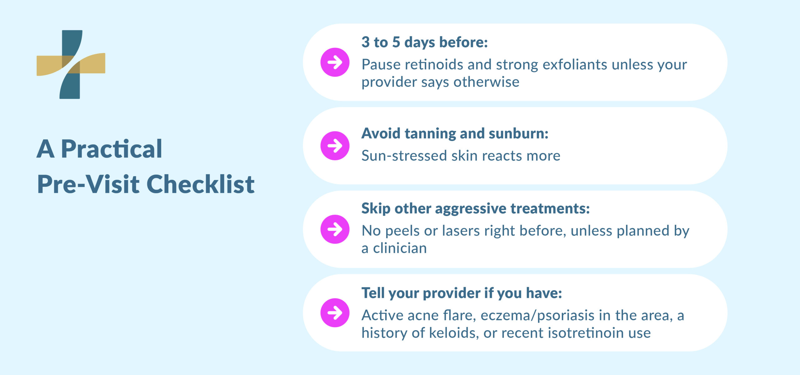 Microneedling benefits pre-visit checklist for skin care