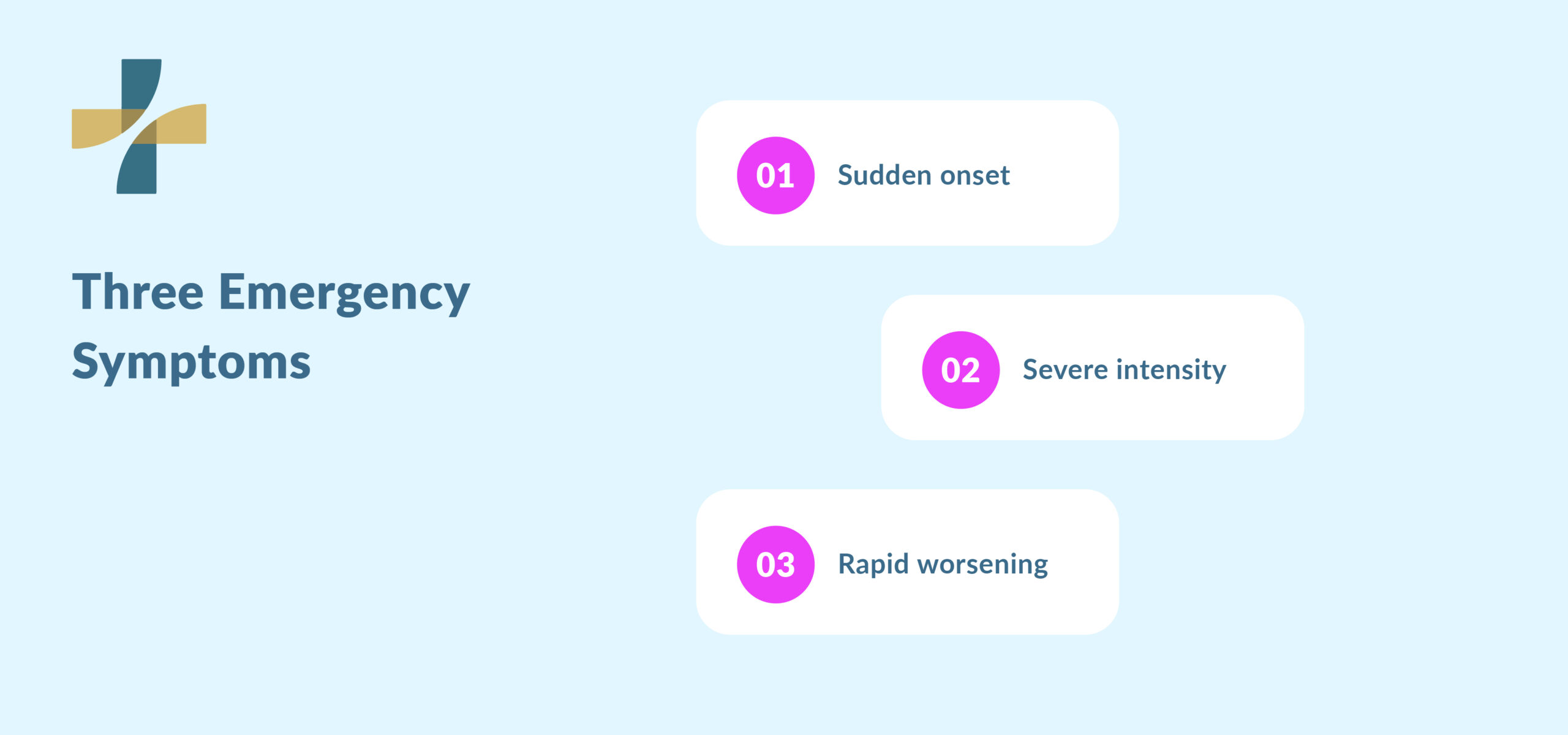 Medical emergency signs showing sudden severe worsening symptoms