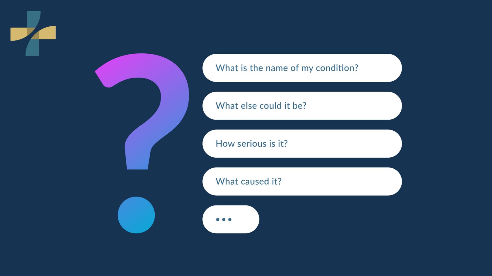 20 Questions to Ask Your Doctor for Clear Answers