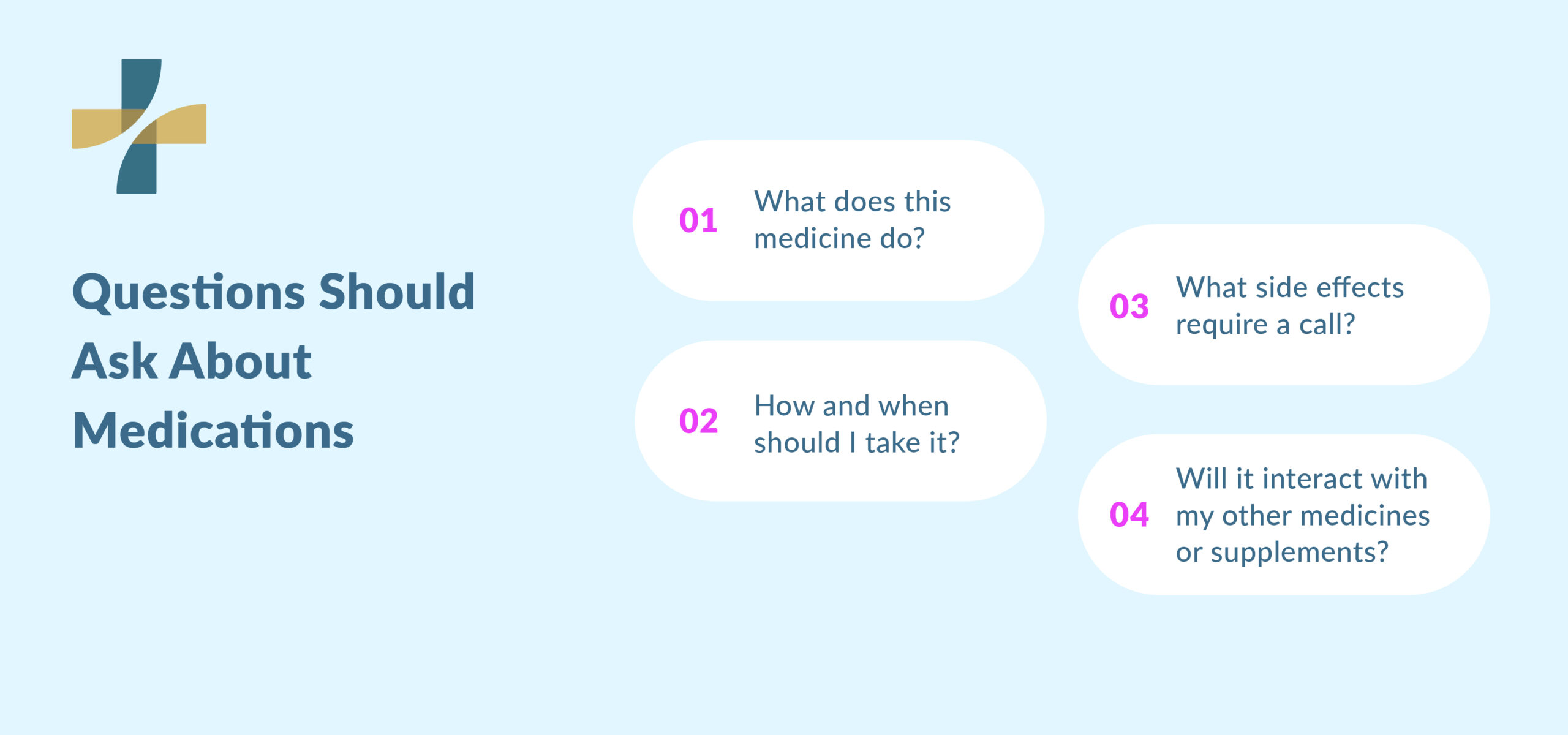 Questions to ask your doctor about medications and side effects