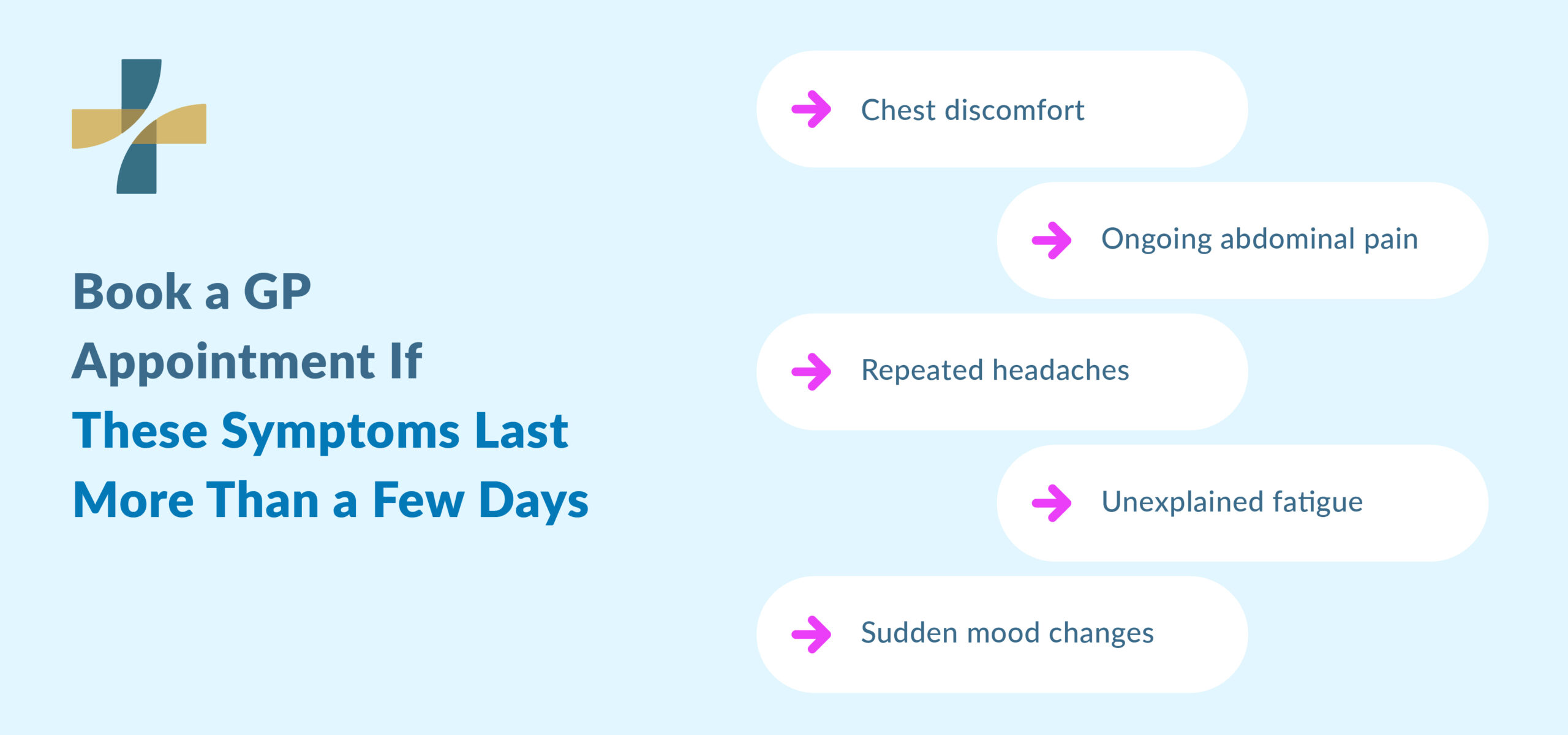 Questions to ask your doctor about ongoing symptoms