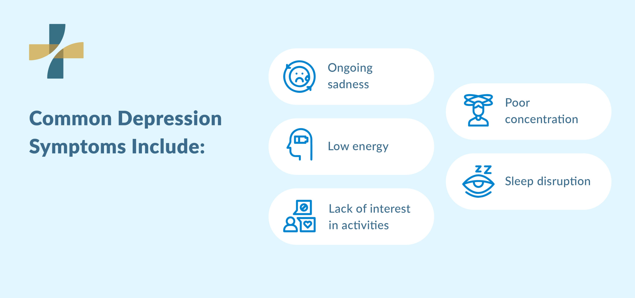 Can family doctor treat mental health symptoms like depression