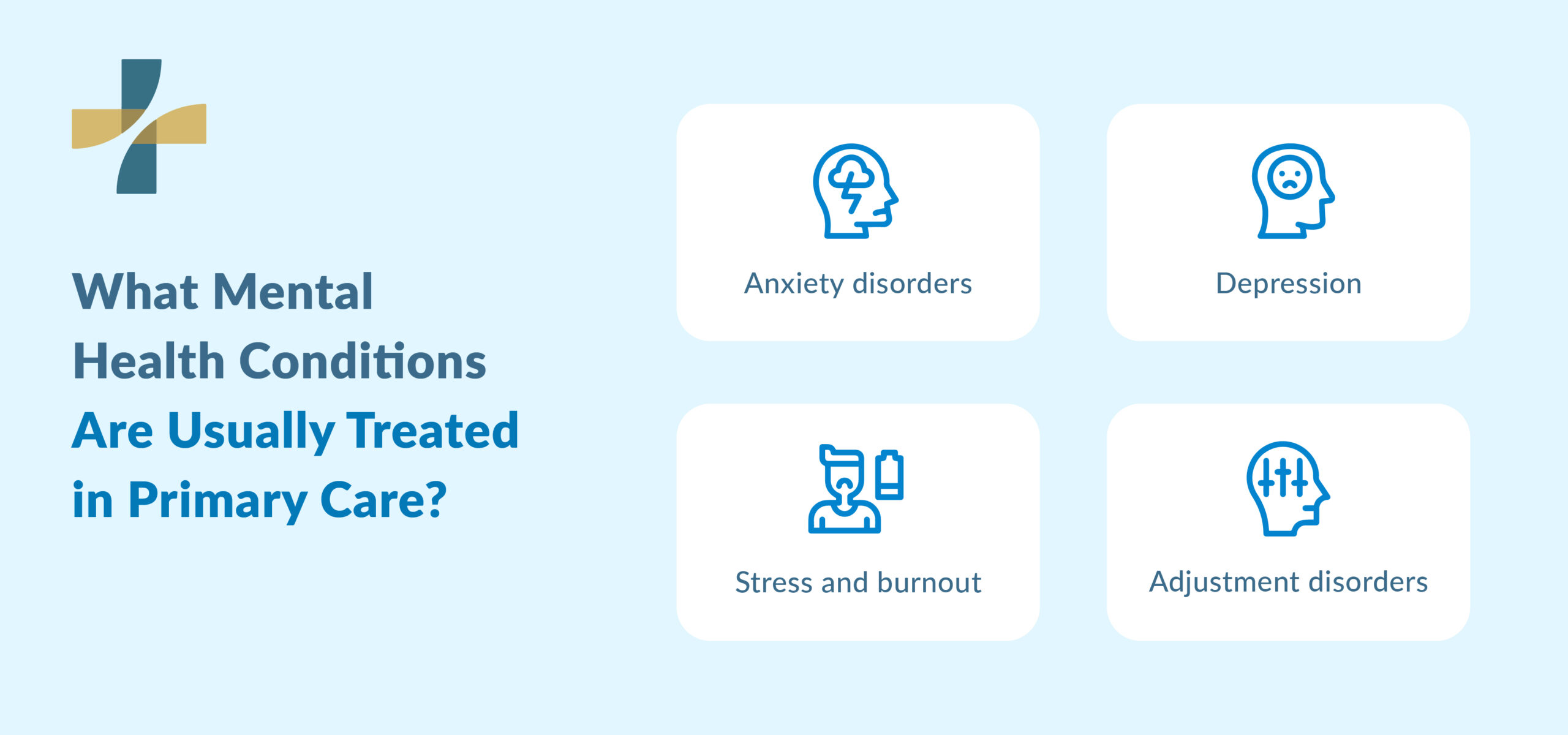 Can family doctor treat mental health conditions in primary care