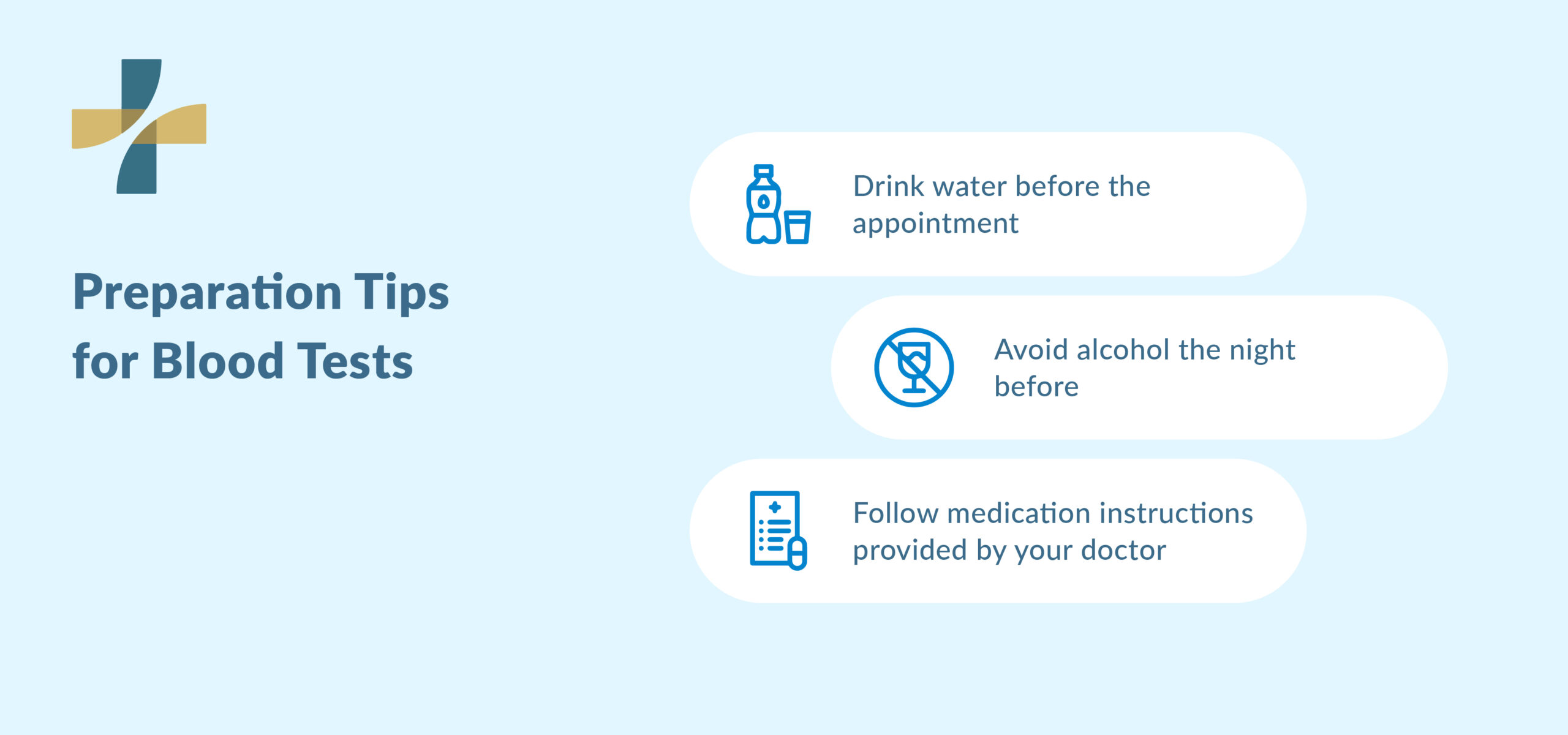 Annual physical exam blood test preparation tips