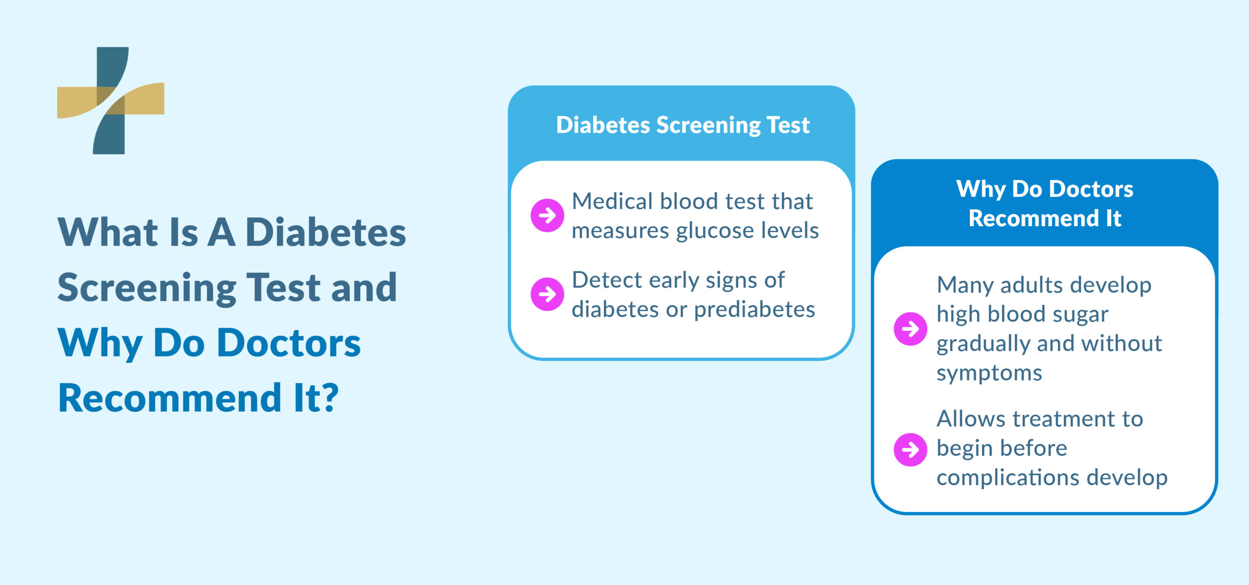 Diabetes screening test overview and doctor recommendations