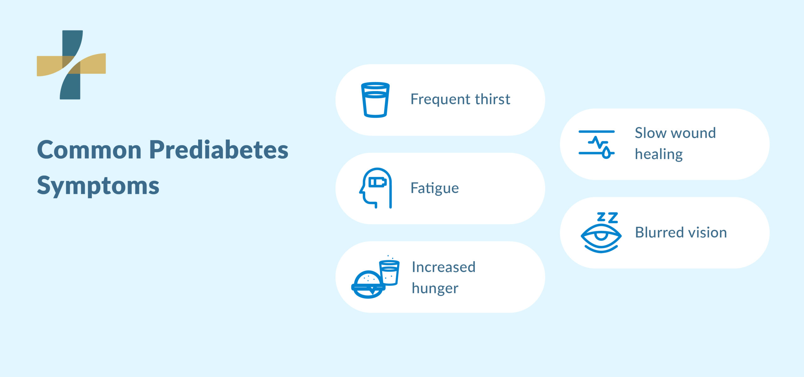 Diabetes screening test common prediabetes symptoms