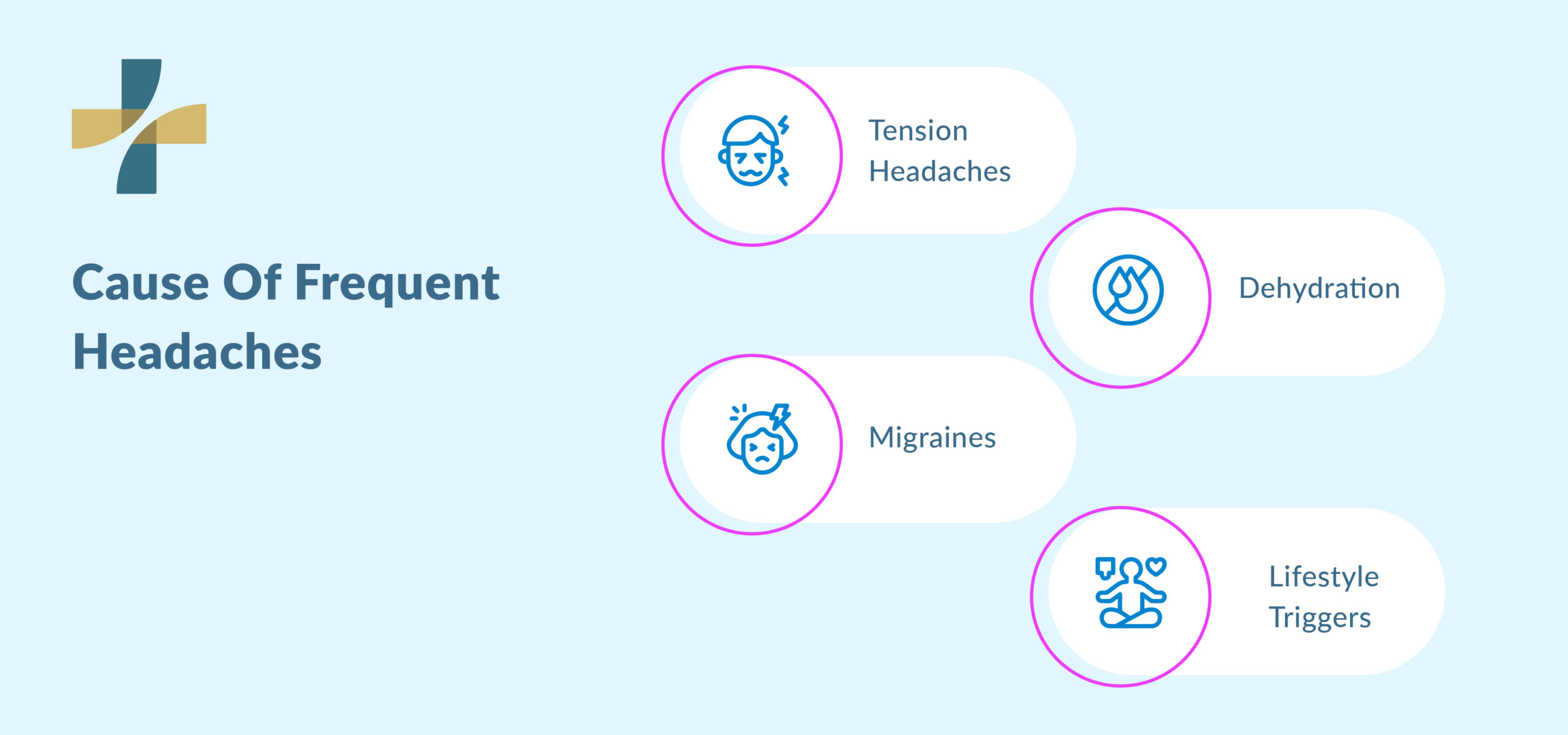 Frequent headaches causes including migraines and lifestyle