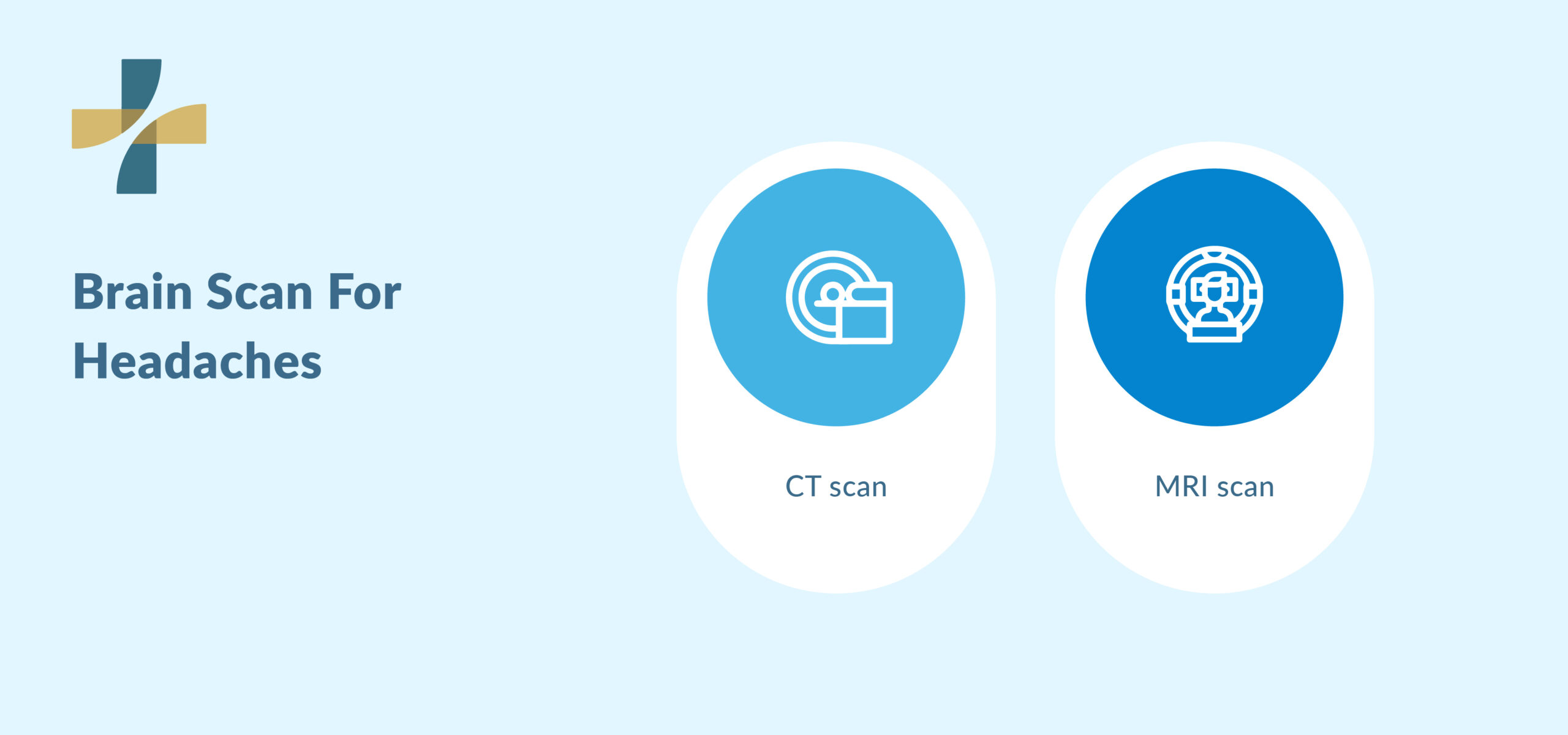 Frequent headaches causes with CT scan and MRI options