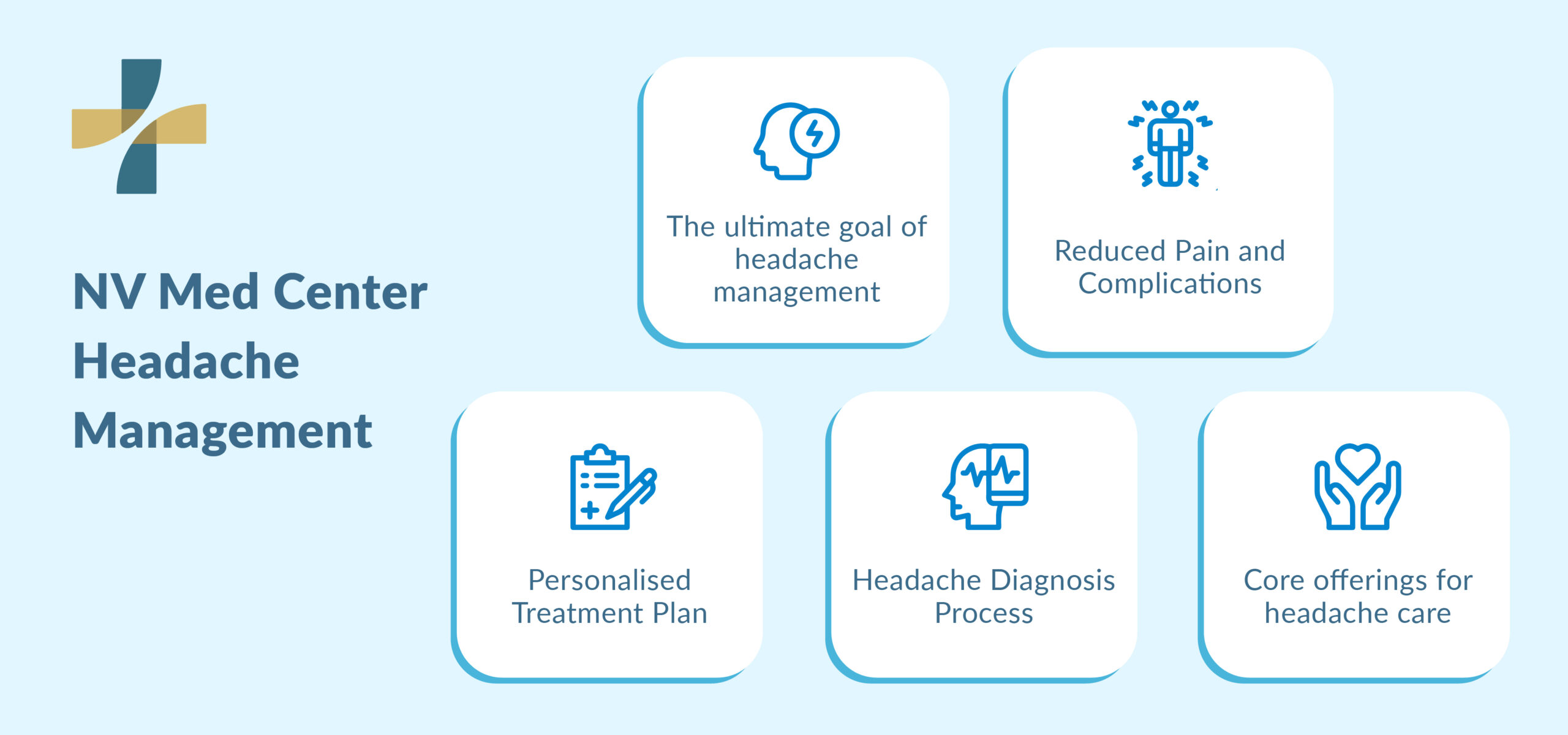 Frequent headaches causes and management overview infographic