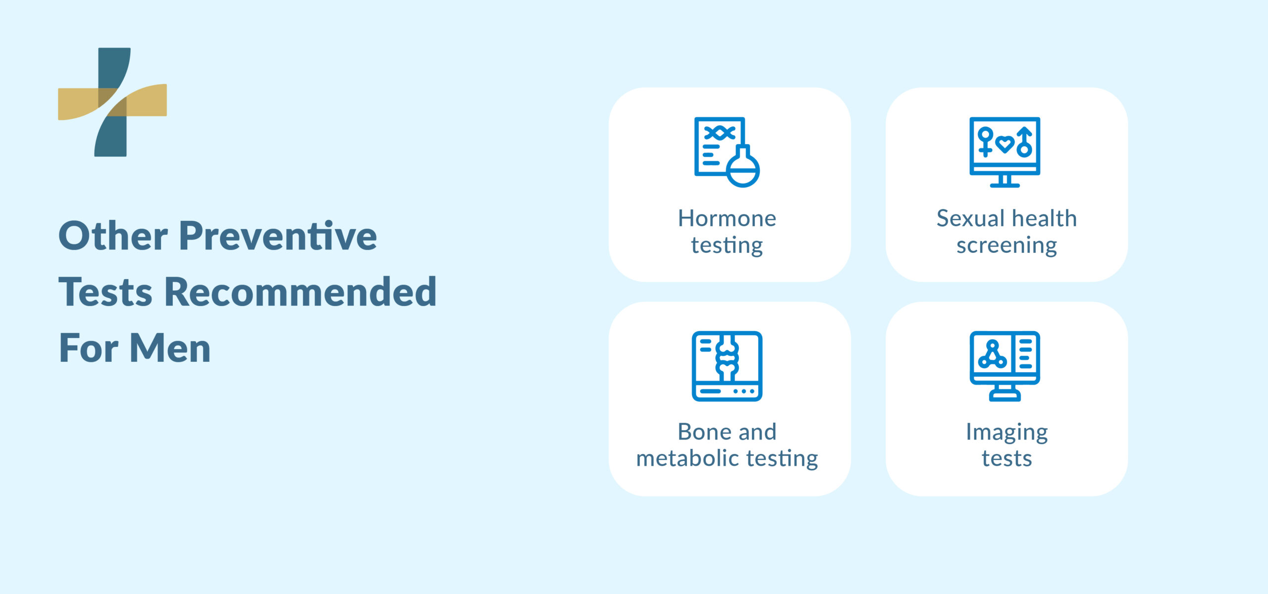 Tests included in men's health screening over 40