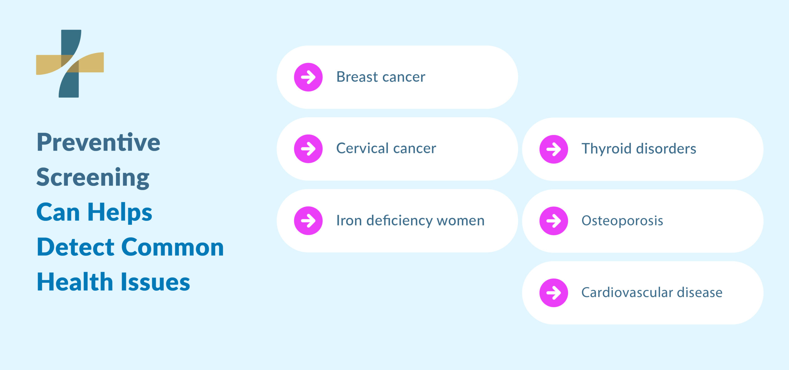 Benefits of women’s preventive health screening detection