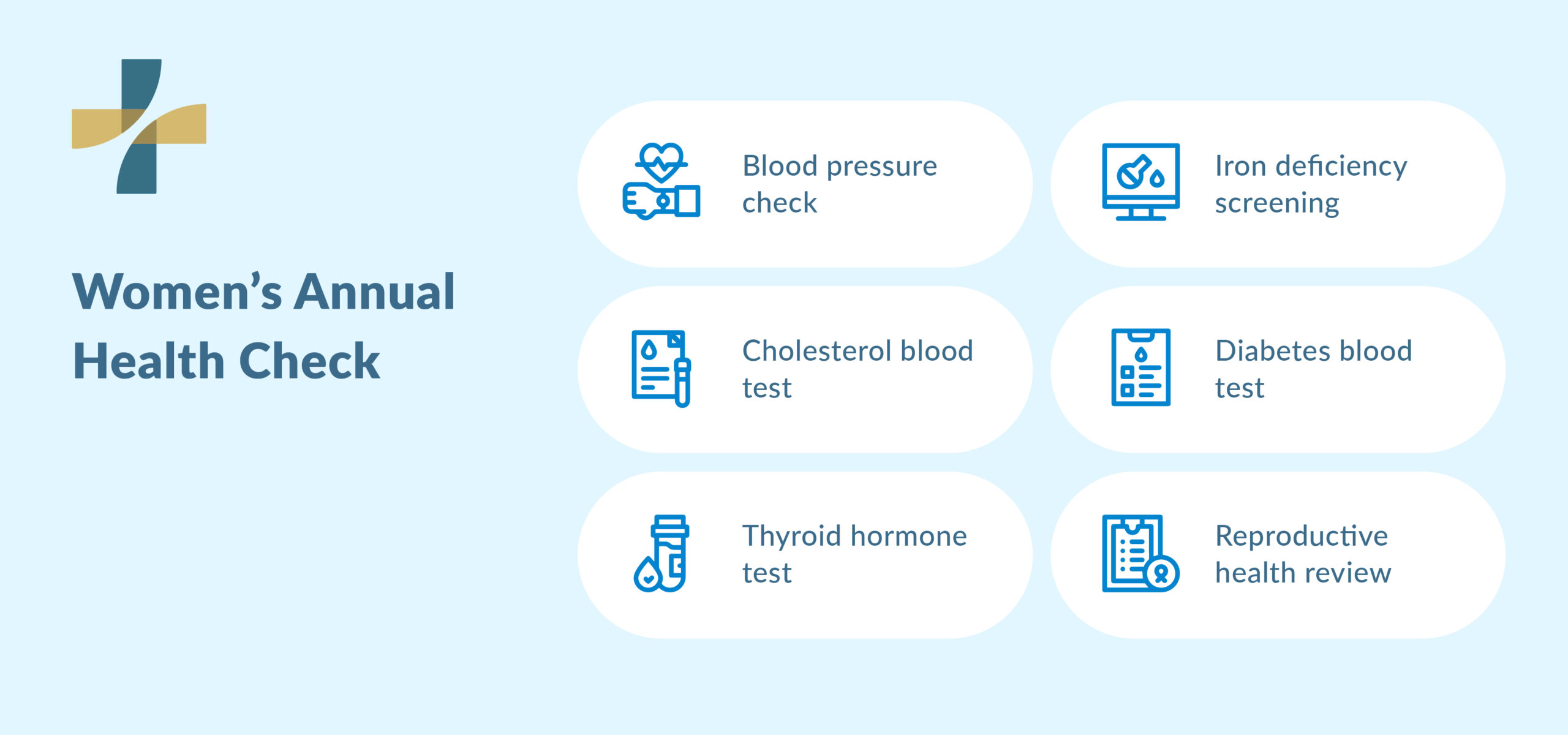 Women’s preventive health screening annual health check tests