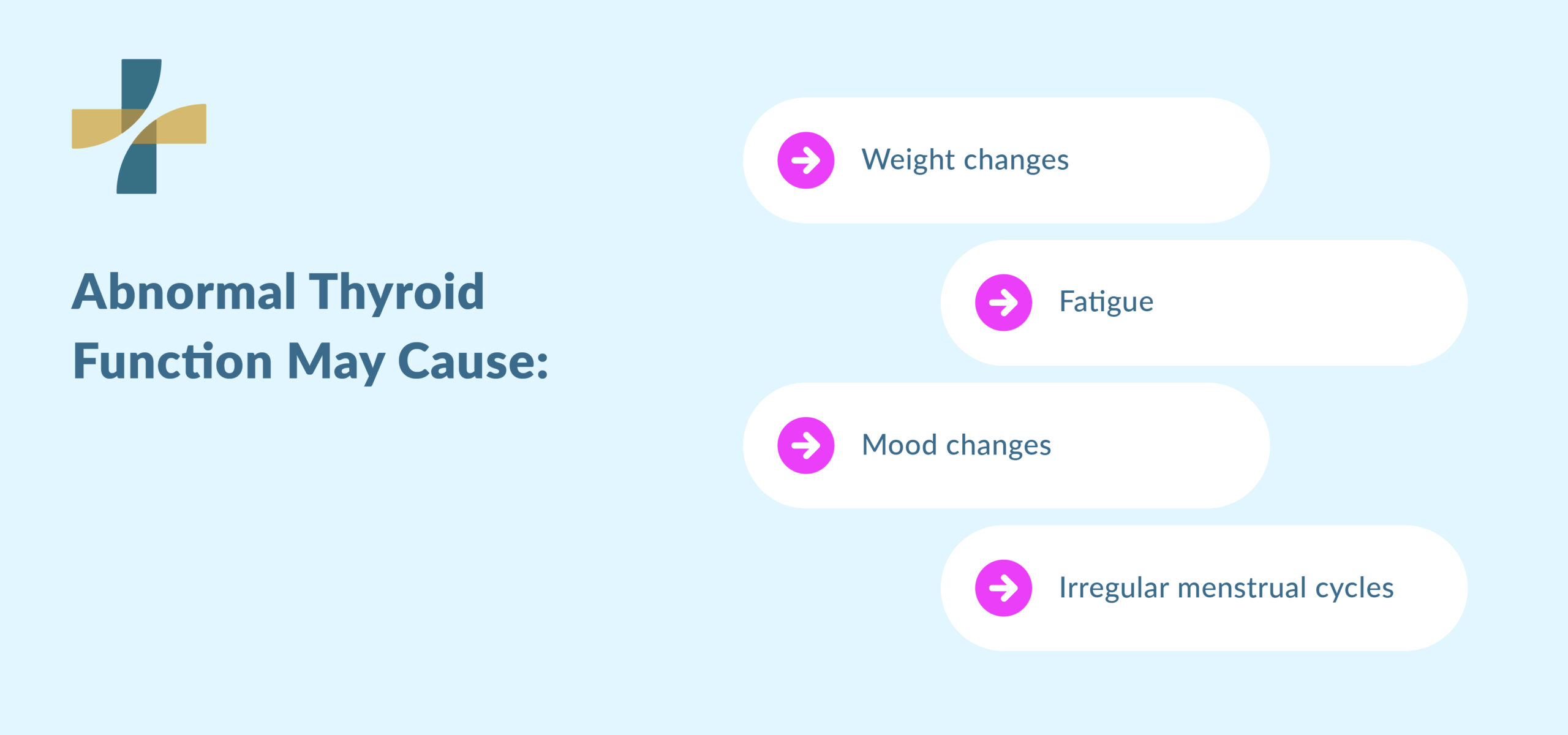 Women’s preventive health screening for thyroid symptoms