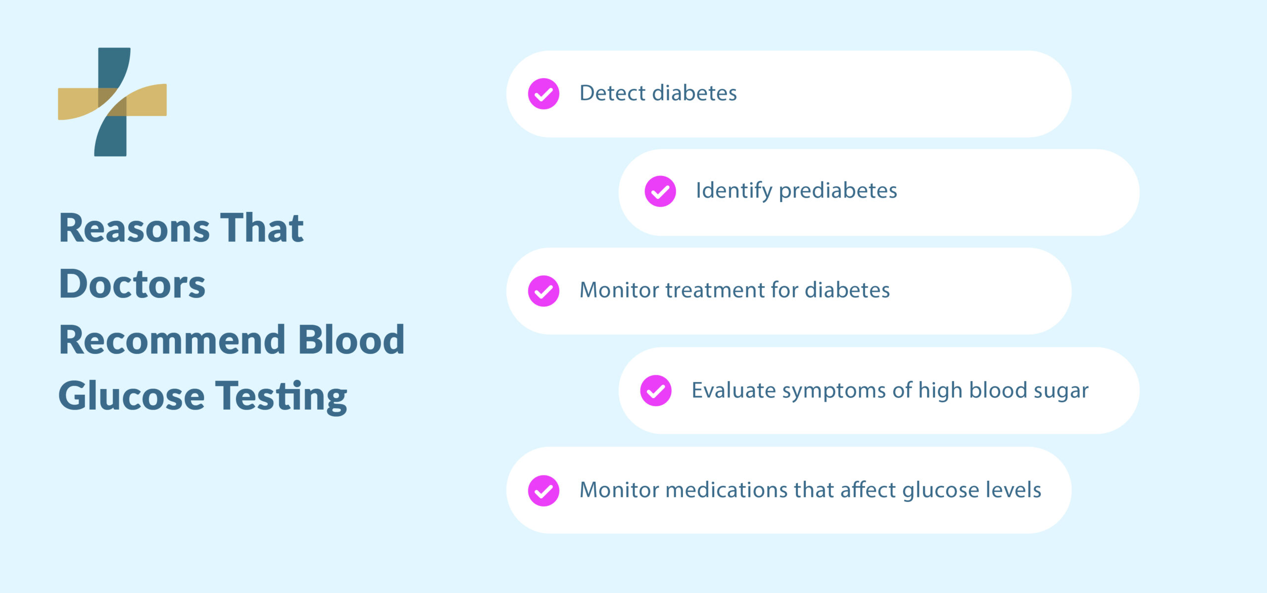 Why doctors recommend a blood sugar test for patients