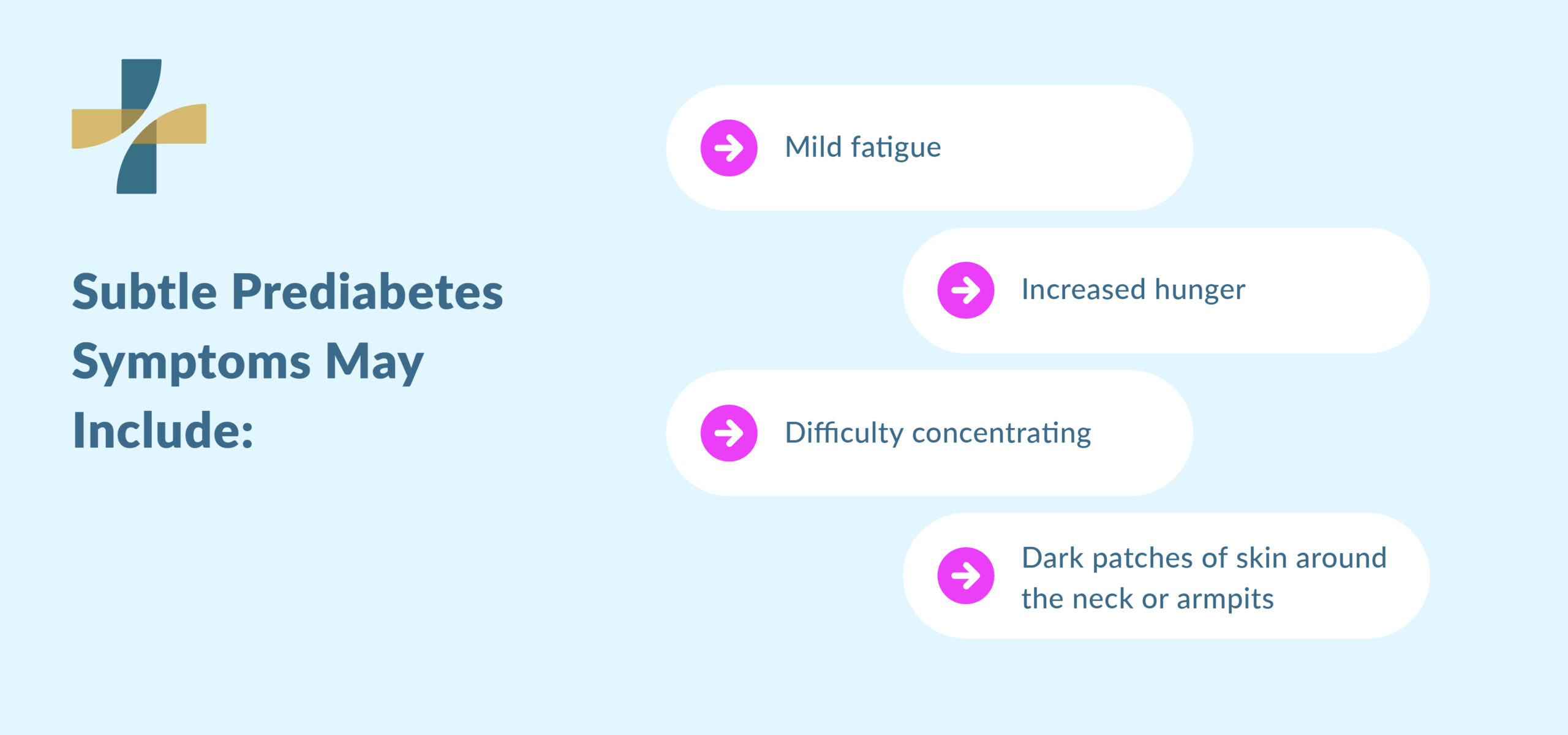 Blood sugar test helps detect early prediabetes symptoms
