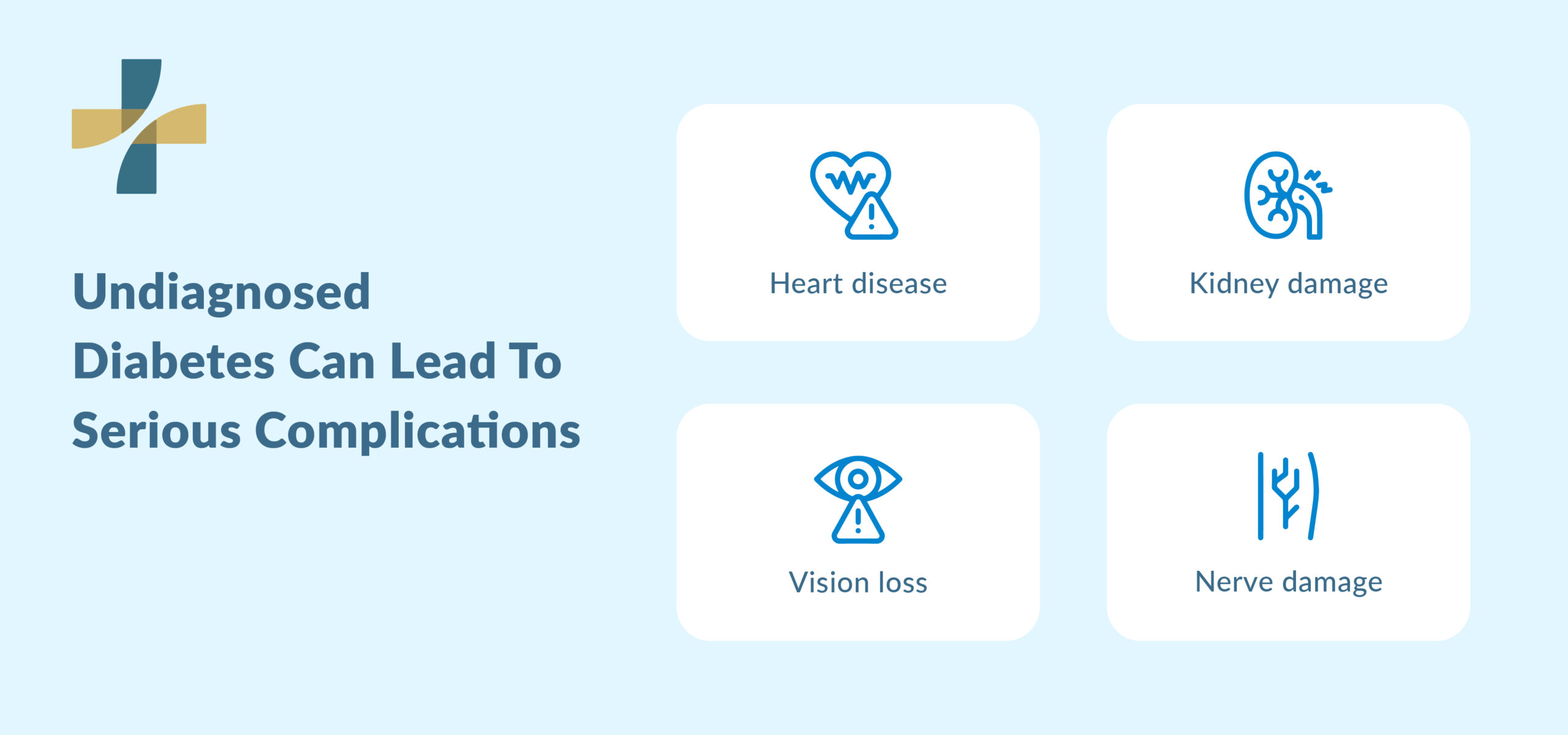 Blood sugar test helps prevent serious diabetes complications