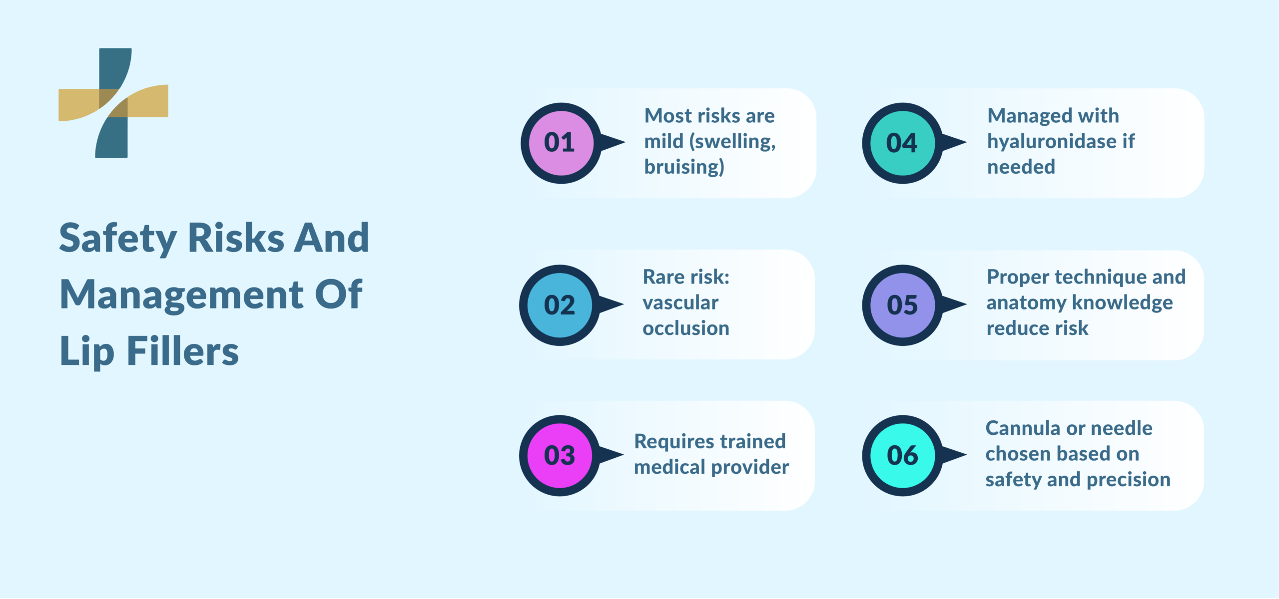 Lip filler vs dermal filler safety risks and management guide
