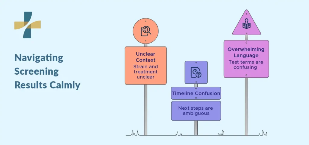 navigating screening result calmly