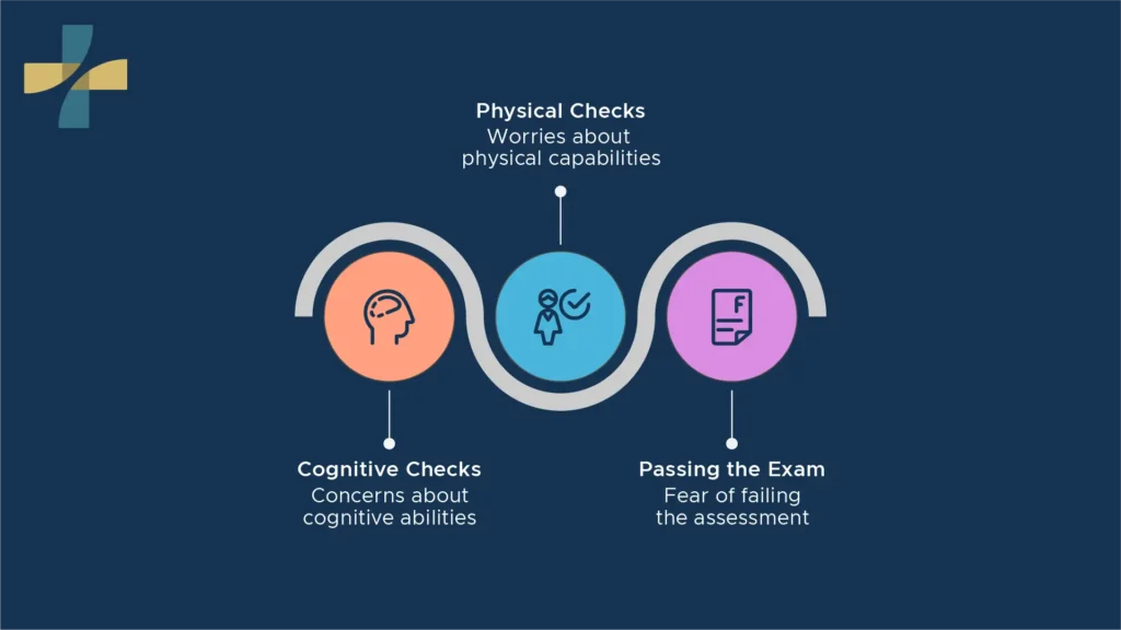 Senior Driver Medical Exam BC: 80+ Renewal Guide