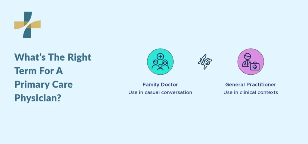 what's the right term for a primary care physician